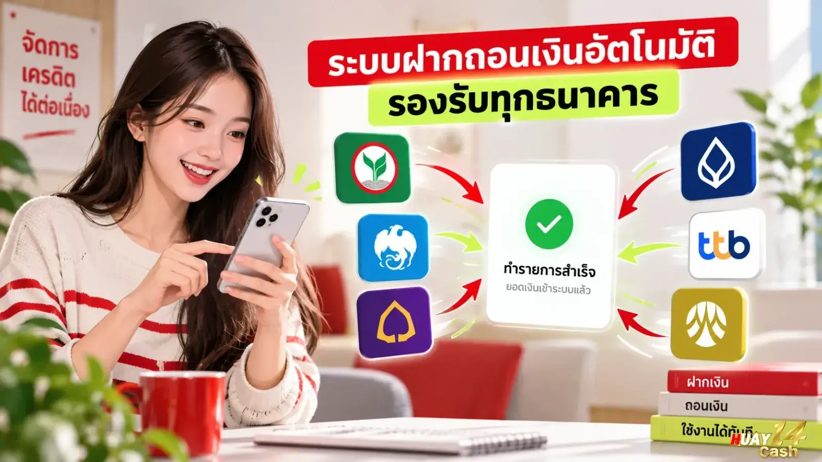 ภาพภาพเปรียบเปรยเกี่ยวกับการเข้าใช้งานบัญชี โดยจัดองค์ประกอบให้สื่อสารใจความของเนื้อหาส่วนนี้อย่างชัดเจน. ภาพใช้เป็นสื่อประกอบเพื่อช่วยให้ผู้อ่านเห็นภาพของประเด็นได้ง่ายขึ้น.