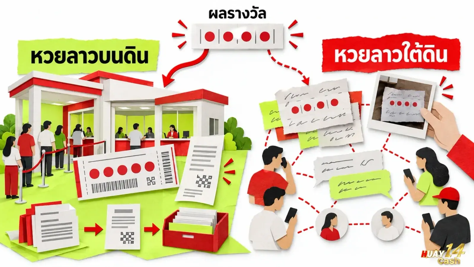 ภาพภาพรายละเอียดของบริบทเกี่ยวกับการเปรียบเทียบ โดยจัดองค์ประกอบให้สื่อสารใจความของเนื้อหาส่วนนี้อย่างชัดเจน. ภาพใช้เป็นสื่อประกอบเพื่อช่วยให้ผู้อ่านเห็นภาพของประเด็นได้ง่ายขึ้น.