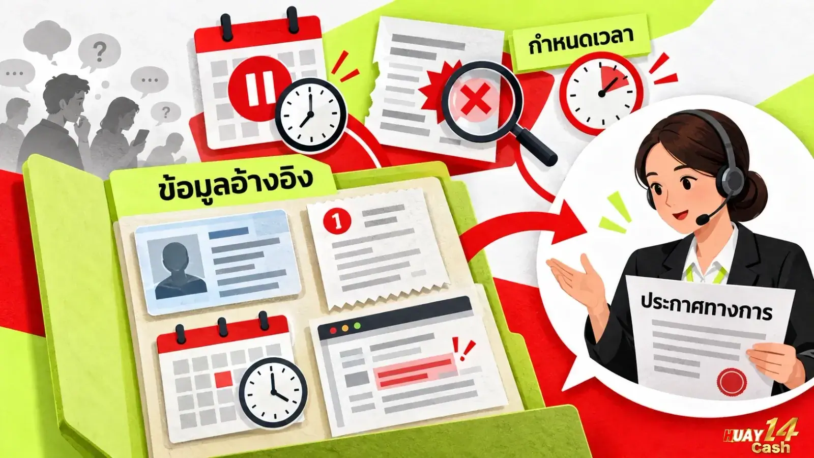 ภาพจำลองเชิงสถาปัตยกรรมแสดงพื้นที่จัดแสดงข้อมูลทั่วไปที่เชื่อมต่อไปยังเคาน์เตอร์ติดต่อผู้ดูแลระบบโดยตรง. ภาพนี้ช่วยอธิบายให้เห็นถึงความจำเป็นในการสอบถามเงื่อนไขเฉพาะกิจจากทางผู้ให้บริการเพื่อความชัดเจนก่อนเริ่มใช้งาน.