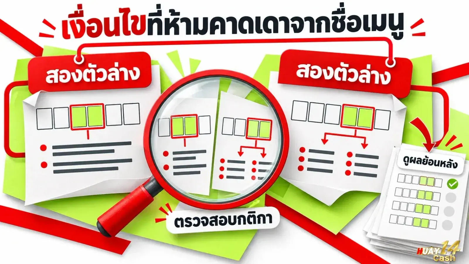 ภาพจำลองเชิงสถาปัตยกรรมแสดงป้ายทางเข้าที่คุ้นตา แต่พื้นที่ภายในกลับมีโครงสร้างและกลไกที่แตกต่างกันอย่างสิ้นเชิง. ภาพเปรียบเทียบนี้ช่วยเสริมเนื้อหาให้เข้าใจว่ารายละเอียดข้อกำหนดเบื้องหลังไม่สามารถประเมินได้จากชื่อเรียกภายนอกเพียงอย่างเดียว.