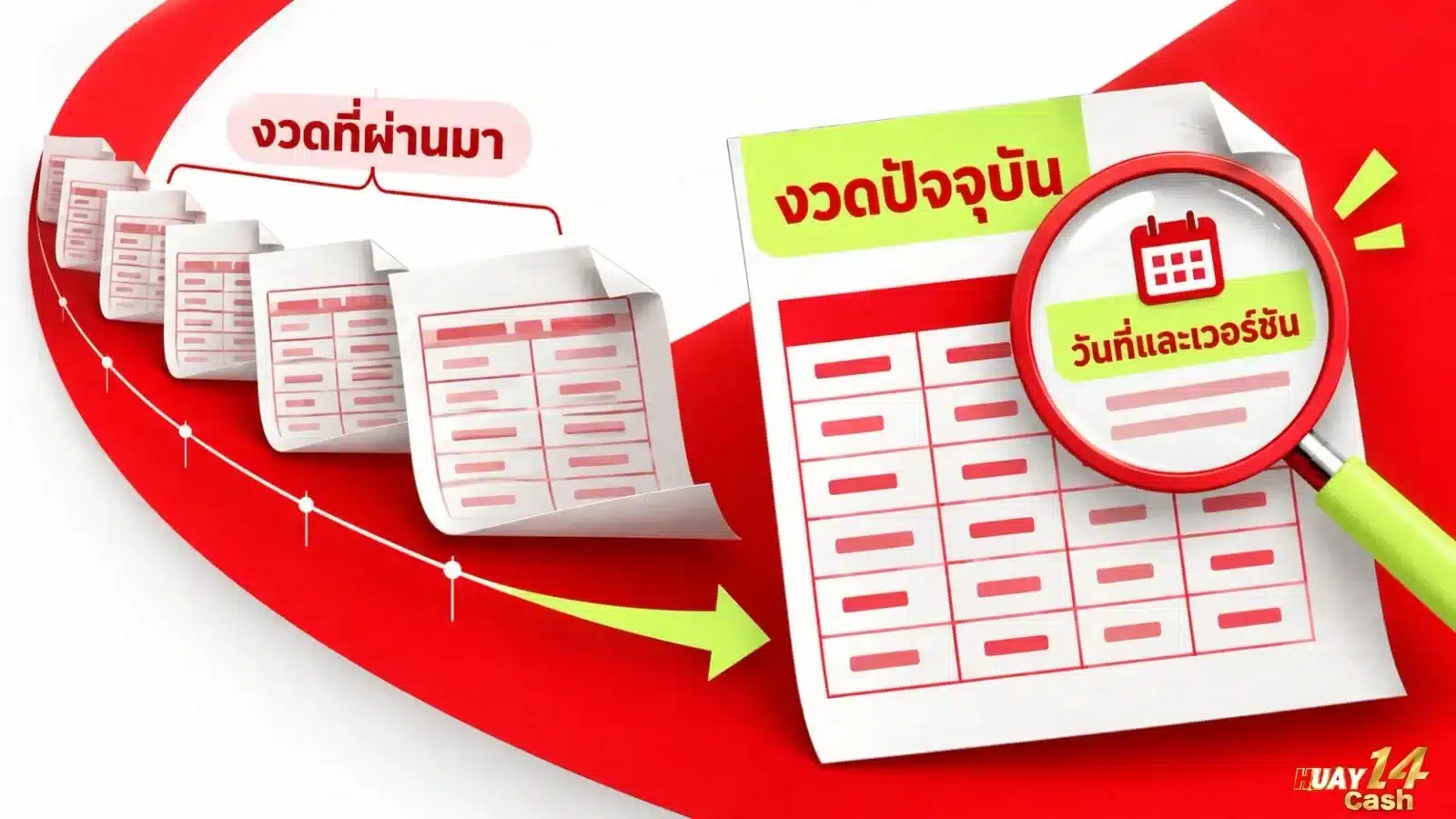 ภาพจำลองเชิงพื้นที่ทางสถาปัตยกรรมแสดงโครงสร้างอาคารหลายชั้นที่จัดแบ่งข้อมูลตามลำดับเวลาและรุ่นของการปรับปรุง. ภาพนี้ช่วยเสริมความเข้าใจถึงความเปลี่ยนแปลงของข้อมูลตามช่วงเวลาและเน้นย้ำความสำคัญของการตรวจสอบวันเวลาที่บันทึกก่อนนำไปใช้อ้างอิง.