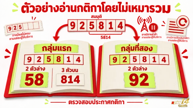 ภาพจำลองโครงสร้างสถาปัตยกรรมแสดงผังอาคารที่มีทางเข้าและบันไดขนาดเฉพาะตัวในแต่ละโซน. สื่อเปรียบเทียบเชิงพื้นที่นี้ช่วยสะท้อนให้เห็นว่าข้อกำหนดของแต่ละแห่งมีรายละเอียดเฉพาะตัวที่ไม่ควรทึกทักว่าเหมือนกันทั้งหมด.