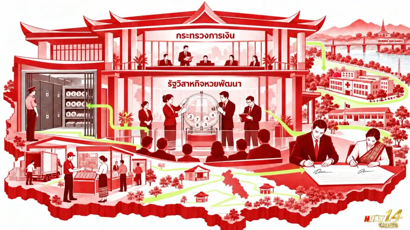 ภาพถ่ายระยะใกล้แสดงเอกสารทางการที่มีตราประทับและแฟ้มรายงานการกำกับดูแลวางอยู่บนโต๊ะทำงานไม้. องค์ประกอบนี้ช่วยสื่อถึงกลไกการบริหารจัดการและความรับผิดชอบของหน่วยงานรัฐในการควบคุมดูแลระบบให้มีความโปร่งใส.