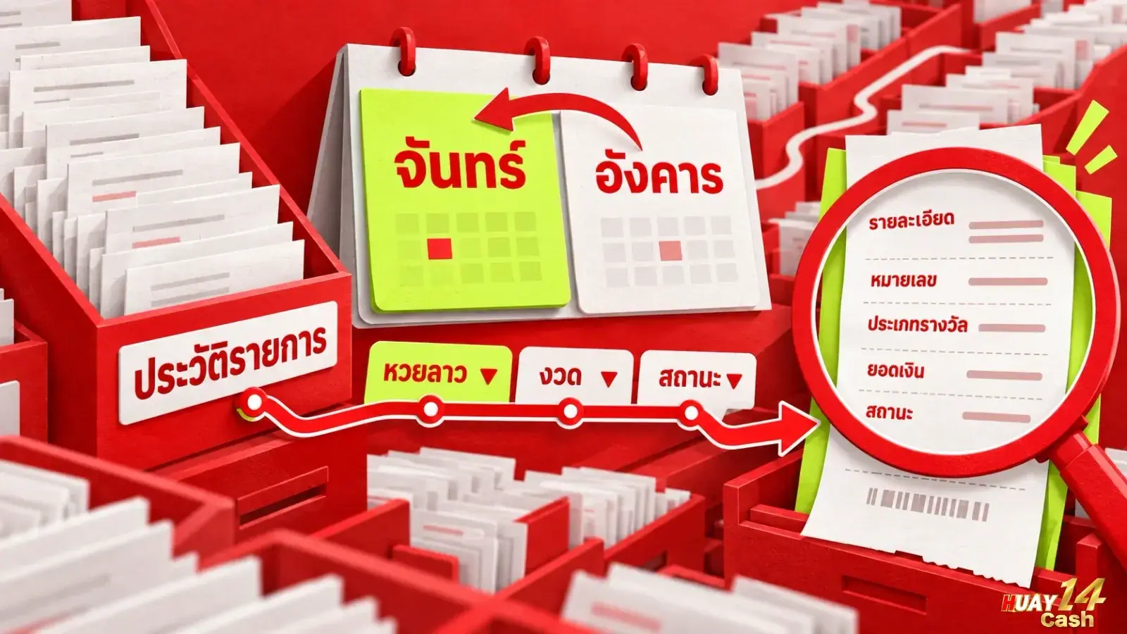 ภาพภาพประกอบเชิงสัญลักษณ์เกี่ยวกับความปลอดภัย โดยจัดองค์ประกอบให้สื่อสารใจความของเนื้อหาส่วนนี้อย่างชัดเจน. ภาพใช้เป็นสื่อประกอบเพื่อช่วยให้ผู้อ่านเห็นภาพของประเด็นได้ง่ายขึ้น.