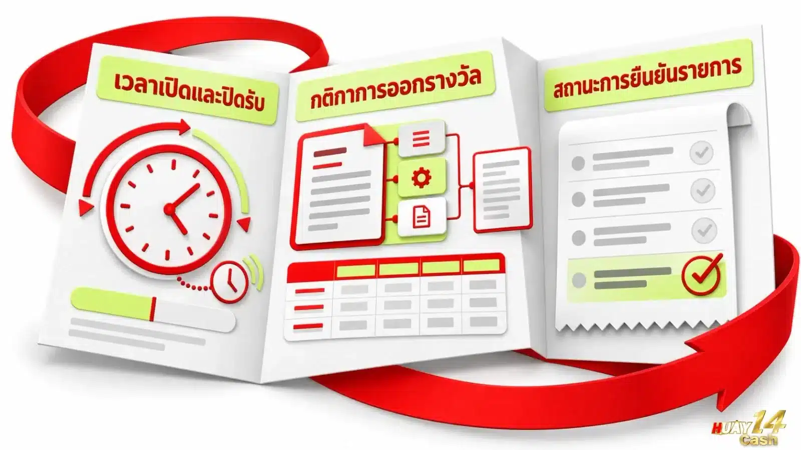 ภาพภาพเปรียบเปรยเกี่ยวกับประเด็นในบทความ โดยจัดองค์ประกอบให้สื่อสารใจความของเนื้อหาส่วนนี้อย่างชัดเจน. ภาพใช้เป็นสื่อประกอบเพื่อช่วยให้ผู้อ่านเห็นภาพของประเด็นได้ง่ายขึ้น.