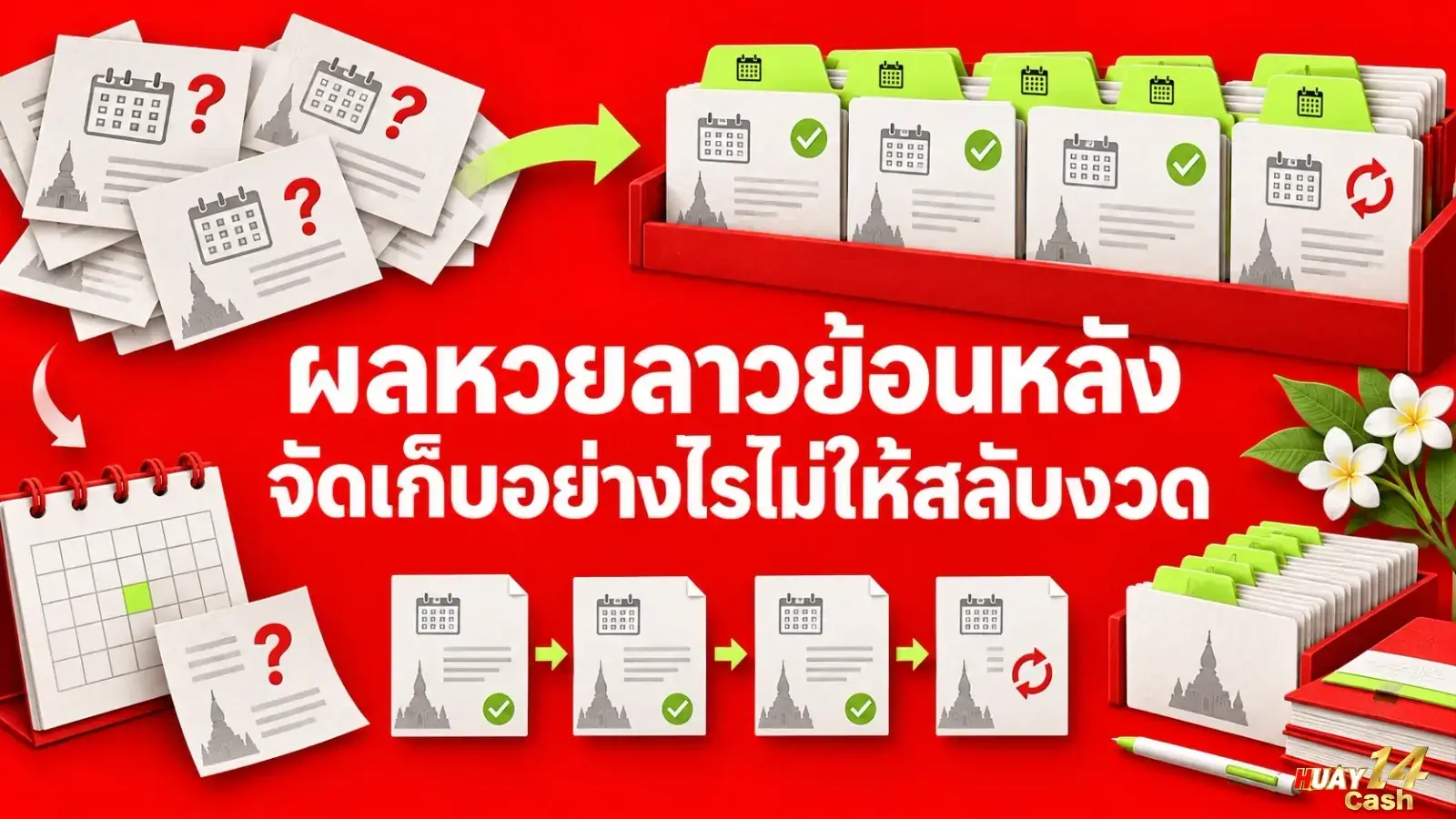 ผลหวยลาวย้อนหลัง จัดเก็บอย่างไรไม่ให้สลับงวด - ภาพหน้าปกบทความ