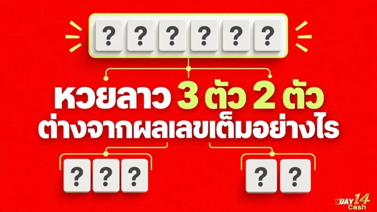 หวยลาว 3 ตัว 2 ตัว ต่างจากผลเลขเต็มอย่างไร - ภาพหน้าปกบทความ