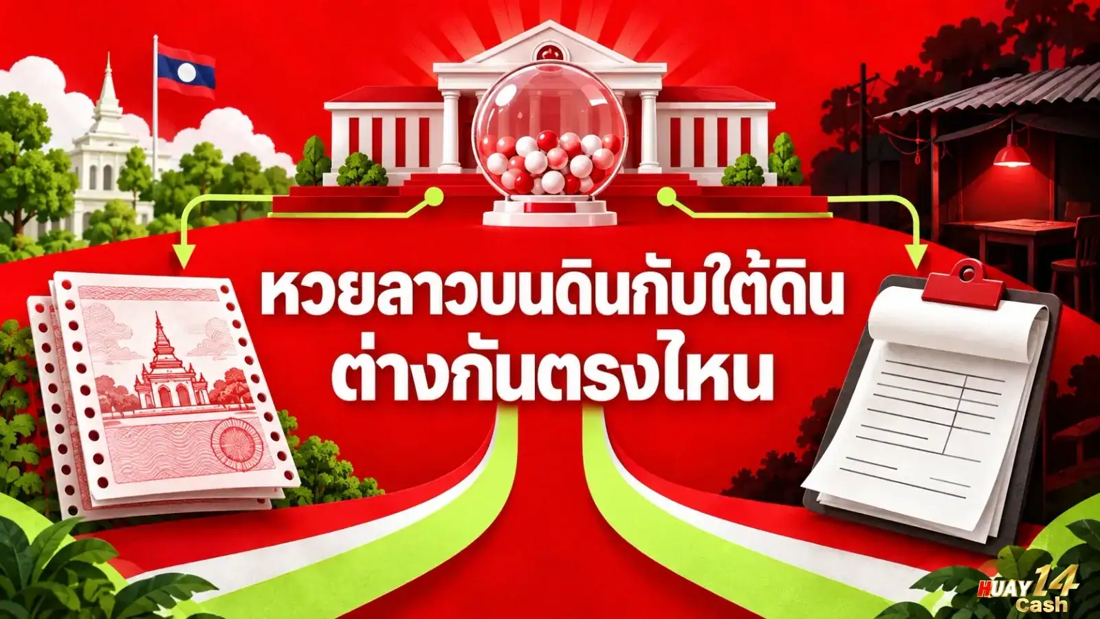 หวยลาวบนดินกับใต้ดินต่างกันตรงไหน - ภาพหน้าปกบทความ